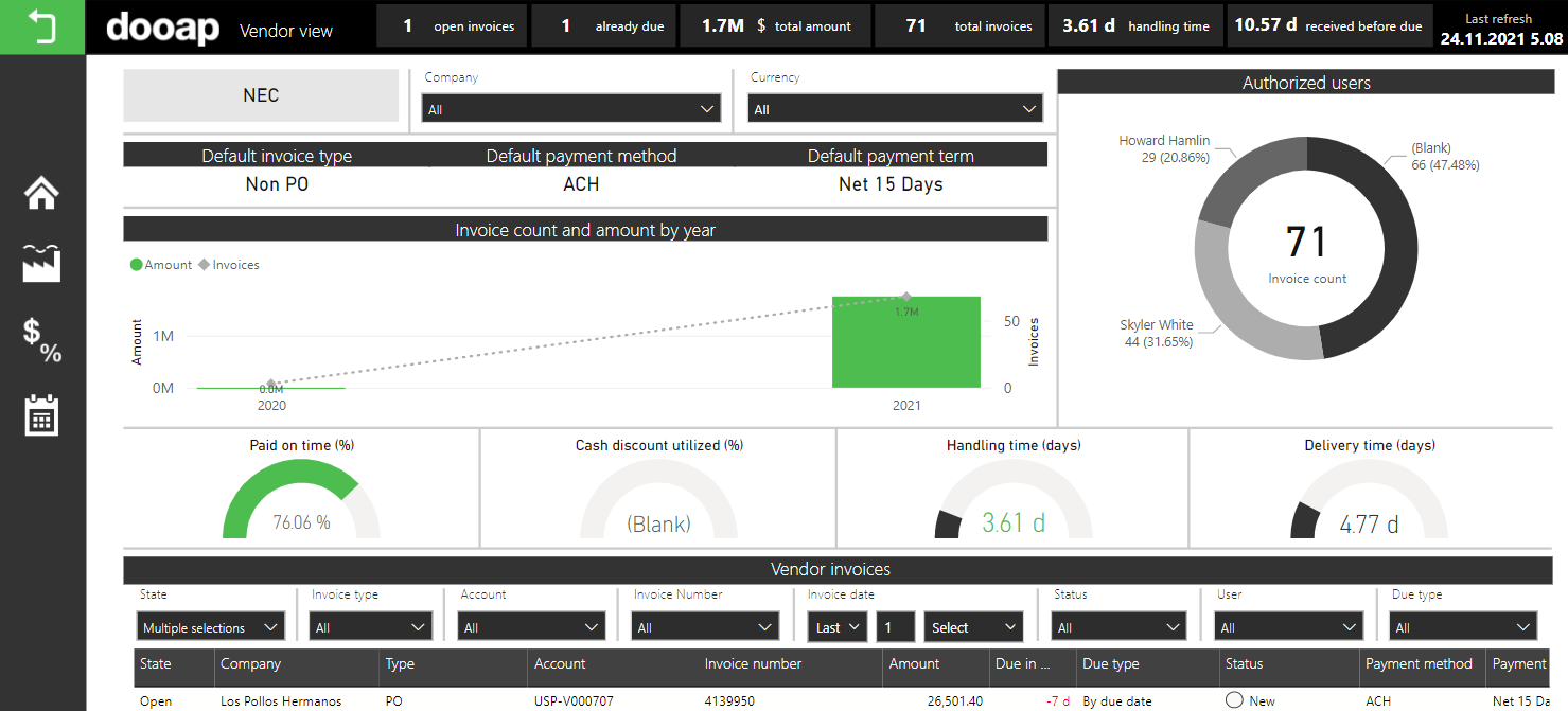 Dooap UI - Vendor view